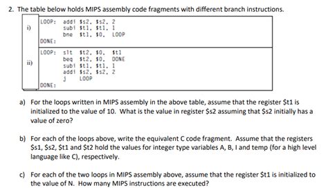 Solved 2 The Table Below Holds MIPS Assembly Code Fragments Chegg Com