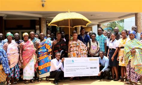 Aga Community Trust Fund Offers Scholarship To 120 Tertiary Students