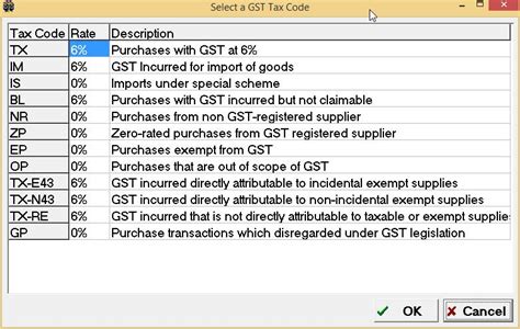 Goods and services tax (gst) will be implemented on 1 april 2015. Using Invoice, Debit Note, Credit Note and Purchase Order ...