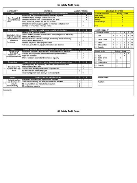 6s Audit Template Excel
