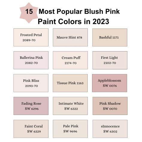 15 Most Popular Blush Pink Paint Colors In 2023