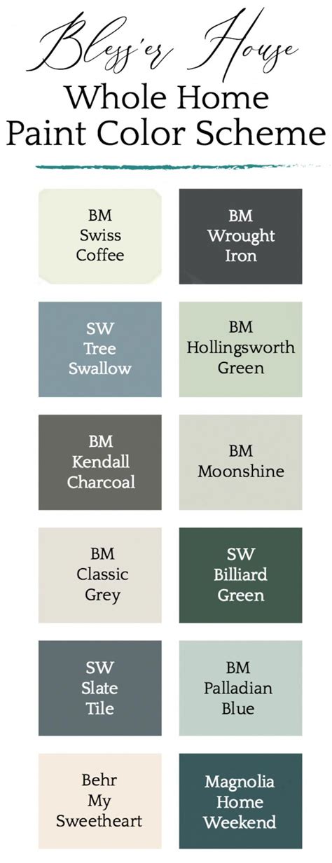 A Whole House Paint Color Palette Featuring Neutrals Blues And Greens