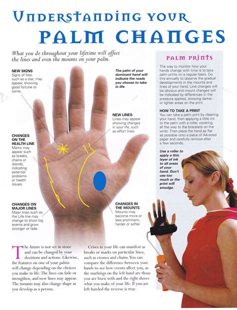 Divination Palmistry ~ Understanding Your Palm Changes Palm