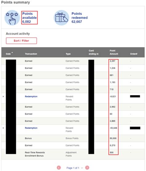 Maybe you would like to learn more about one of these? Keep, Cancel or Convert? US Bank Altitude Reserve Credit Card (0 Annual Fee)