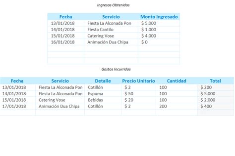 Plantilla Excel Ingresos Y Gastos De Servicios Descarga Gratis