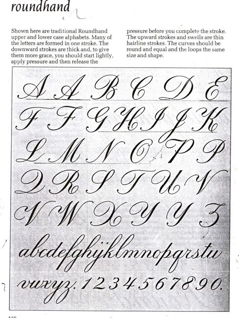 Caligrafia Alfabeto Tipos De Letra Caligrafia Alfabet