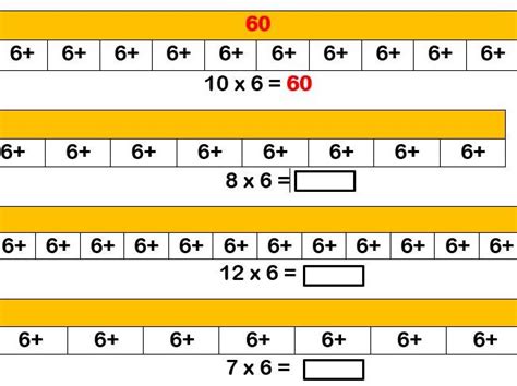 Bar Modelling Multiplication In Colour Teaching Resources