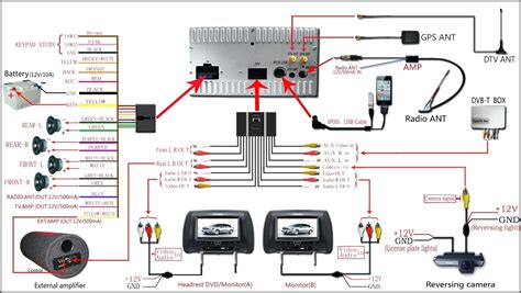 Car Stereo Power Wiring Diagram