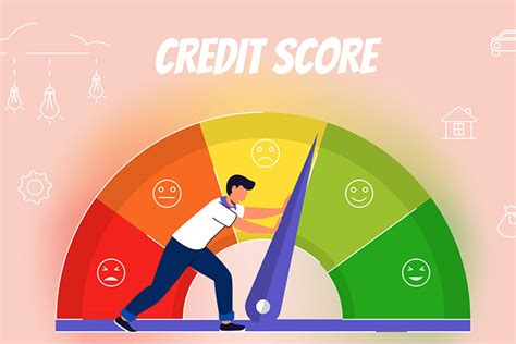 Understanding Credit Score American Credit Foundation
