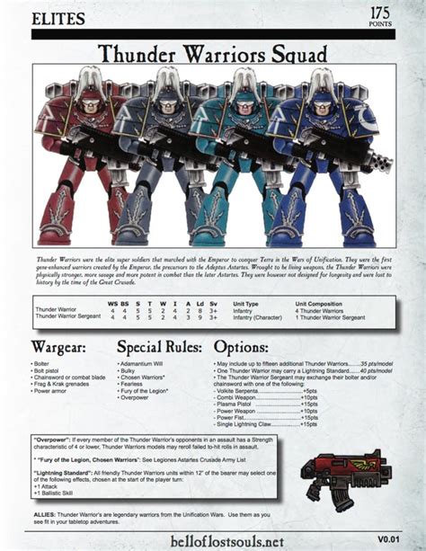 Thunder Warriors Rules Warhammer 40k Memes Warrior Warhammer