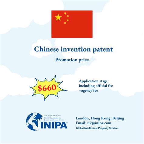 China Invention Patent Applicationchina