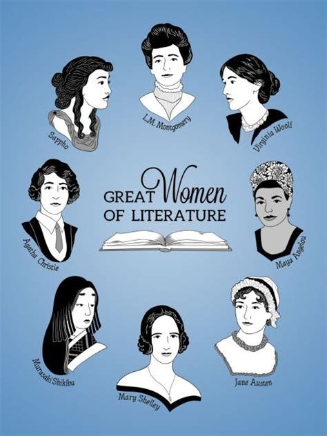 English Literature Feminism In Literature Feminist Writers Great