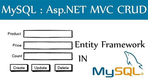 Mysql In Asp Net Mvc Crud Application Using Entity Framework