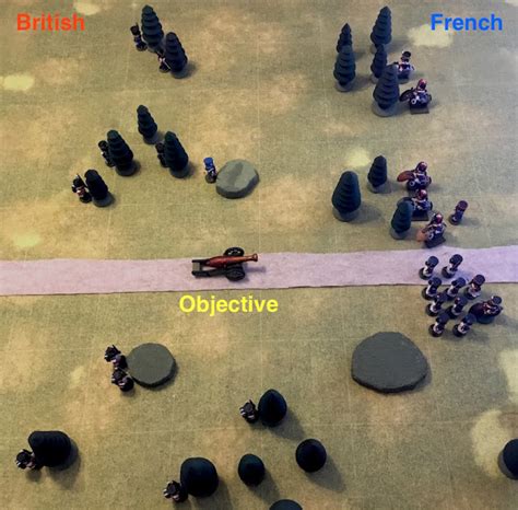 One Hour Skirmish Wargames Review Part 1 Laptrinhx News