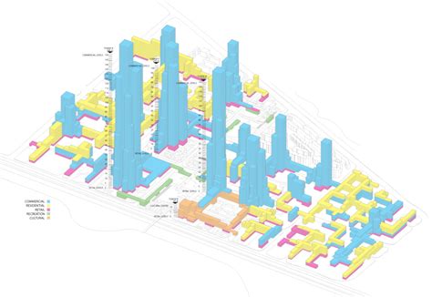 Eroded Urbanism Proposal For Mega City In Shenzen Bay By Azpml