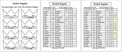 The Divided Kingdom Overview Bible Fun For Kids