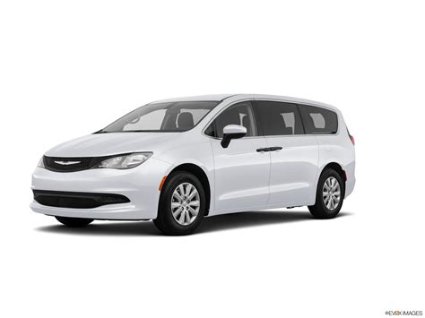 Chrysler Vanminivan Models Kelley Blue Book