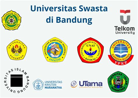 Daftar 10 Universitas Swasta Terbaik Bandung Sumedang Ekspres