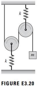 Solved Consider The Pulley System Shown In Figure E The Mass