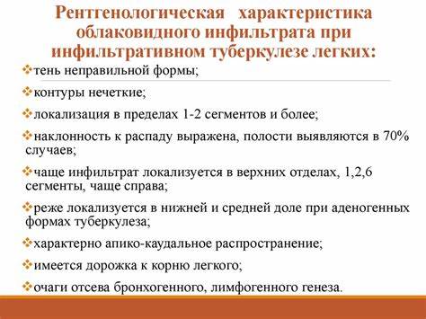 Диета при инфильтративном туберкулезе легких Инфильтративный туберкулез легких - презентация онлайн Инфильтративный туберкулез легких - презентация онлайн Диета при инфильтративном туберкулезе легких