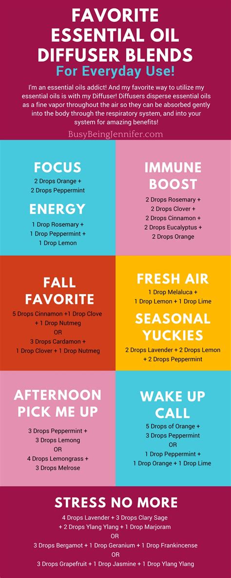 Diffuser Love Essential Oil Blends To Try Busy Being Jennifer