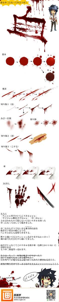 Bullet Wound Drawing Reference Deriding Polyphemus