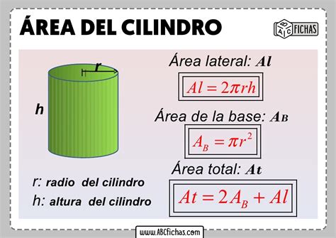 Calcular El Area Y Volumen De Un Cilindro En Pseint Printable