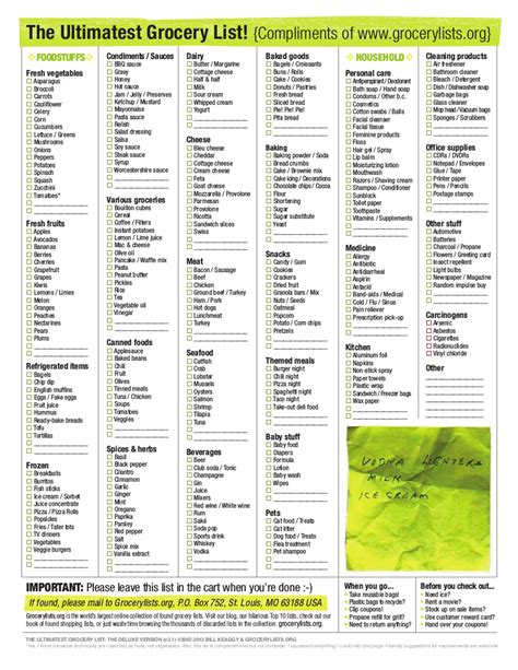 Printable Renal Diet Grocery List Slideshare