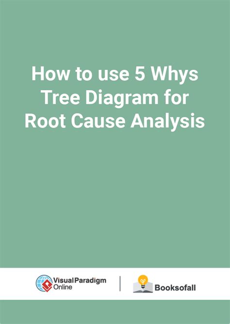 How To Use Whys Tree Diagram For Root Cause Analysis The Best My XXX Hot Girl