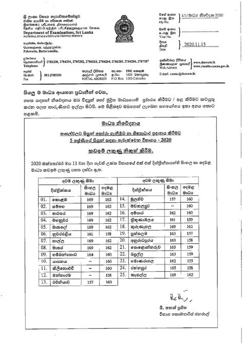Grade 5 Scholarship Exam Results Released Newswire