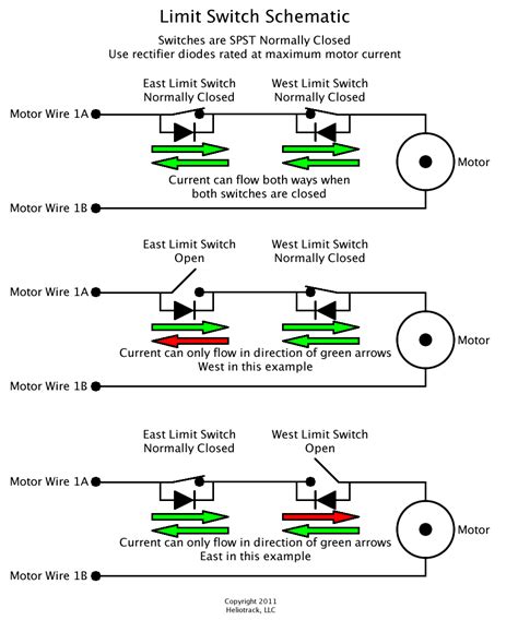 Fun Limit Switch Connection Diagram 4 Plug Outlet Wiring
