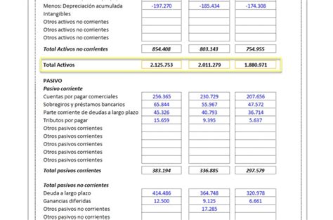 Plantilla Excel Balance General Niif 2024 Descargar Gratis