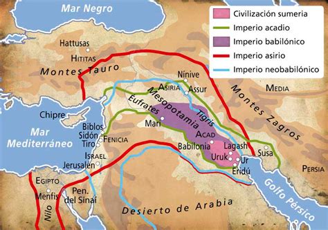 Mesopotamia Geografía E Historia 1º Eso Digital Madrid