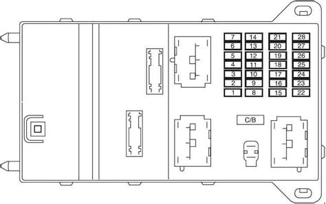 Ford Fusion 2006 2009 Fuse Box Diagram American Version 🔧