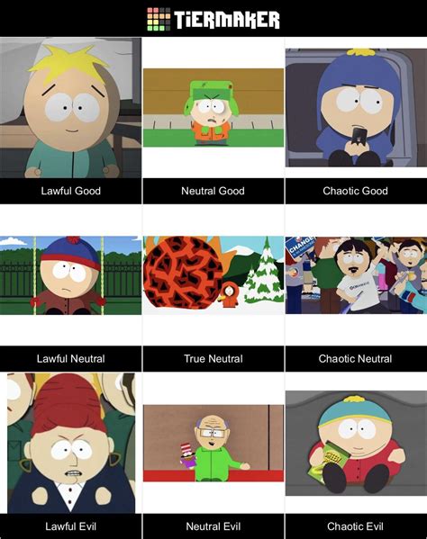 South Park Alignment Chart Rsouthpark