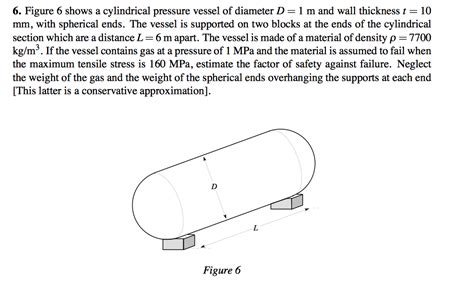 Solved 6 Figure 6 Shows A Cylindrical Pressure Vessel Of