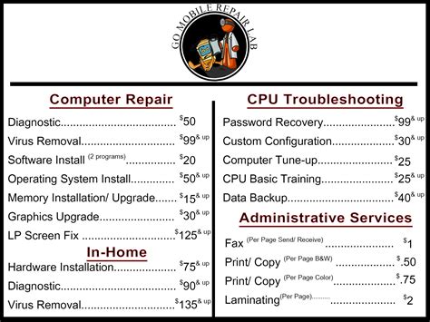 Prices paid and comments from costhelper's team of professional journalists and community of users. Go mobile Computer repair prices 24 x18.JPG (2160×1620 ...