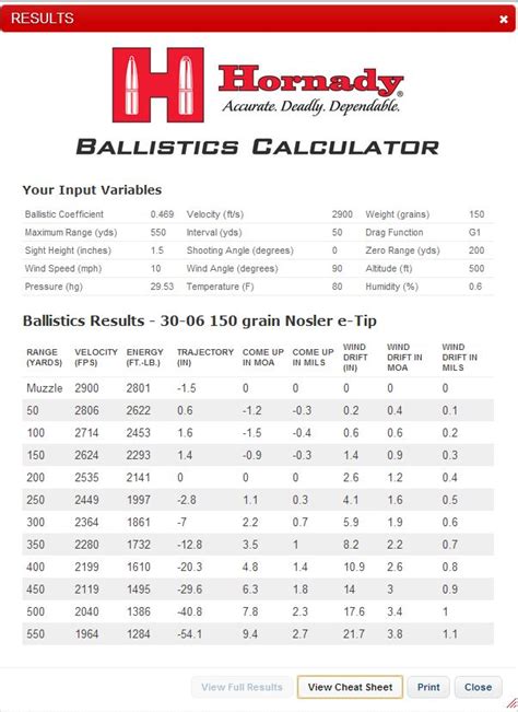300 Win Mag Ballistics Chart 1000 Yards