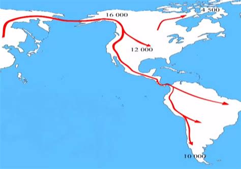 Class Notes 14000 Bc Human Migration To The Americas A Brief