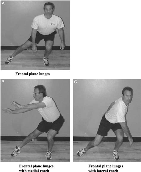 A Frontal Plane Lunges The Patient Stands With The Feet Approximately