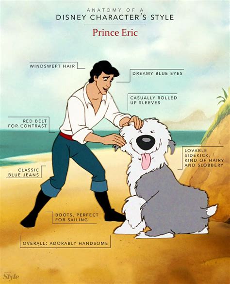 Anatomy Of A Disney Characters Style Prince Eric Walt Disney Disney