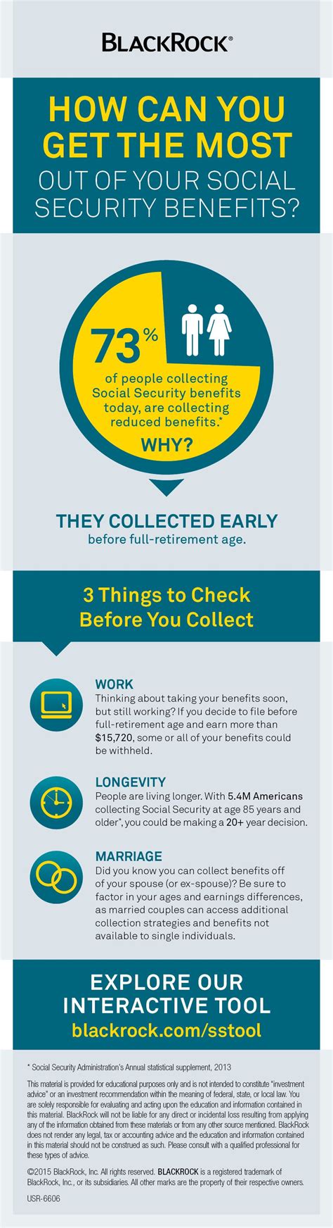 Get Most Out Of Social Security Benefits Business Insider