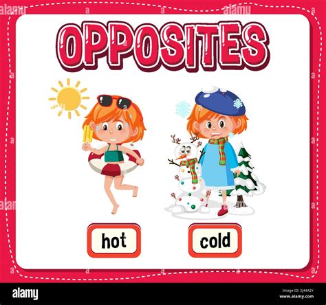 Opposite Words For Hot And Cold Illustration Stock Vector Image And Art