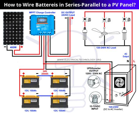 Dual Battery System Wiring Diagram With Solar