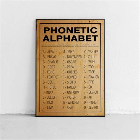 Phonetic Alphabet Poster Or Print Home Decor Wall Art Etsy