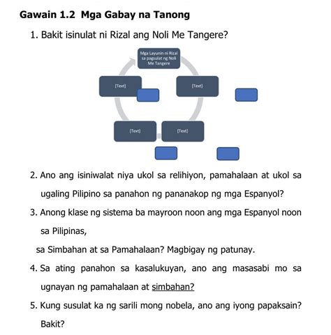 Bakit Isinulat Ni Rizal Ang Noli Me Tangere Ano Ang Isiniwalat Niya Ukol Sa Relihiyon