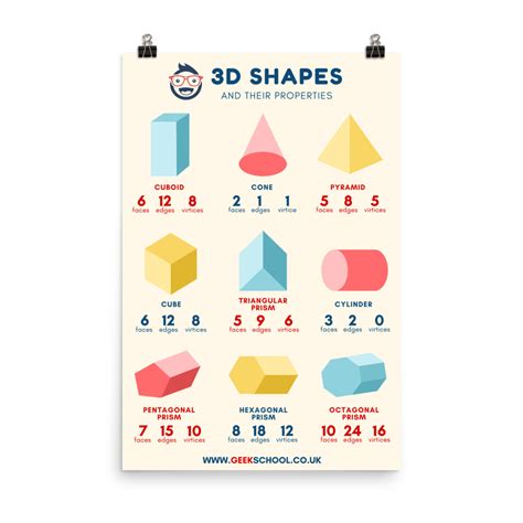 3d Shapes Poster Geek School Tutoring 11 Plus Tuition Key Stage 2