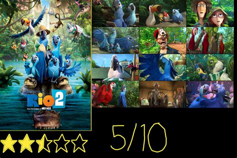Rio 2 2014 Review By Jacobthefoxreviewer On Deviantart