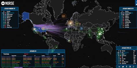 Primer Mapa De Los Ataques Ciberneticos A Nivel Mundial En Directo