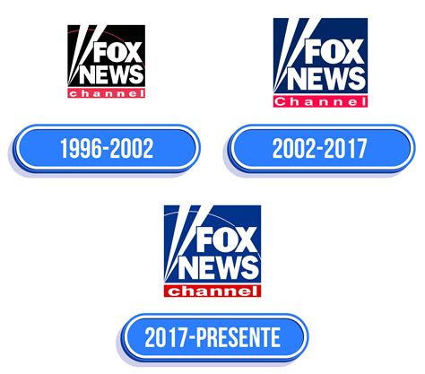 Fox News Logo Valor História Png